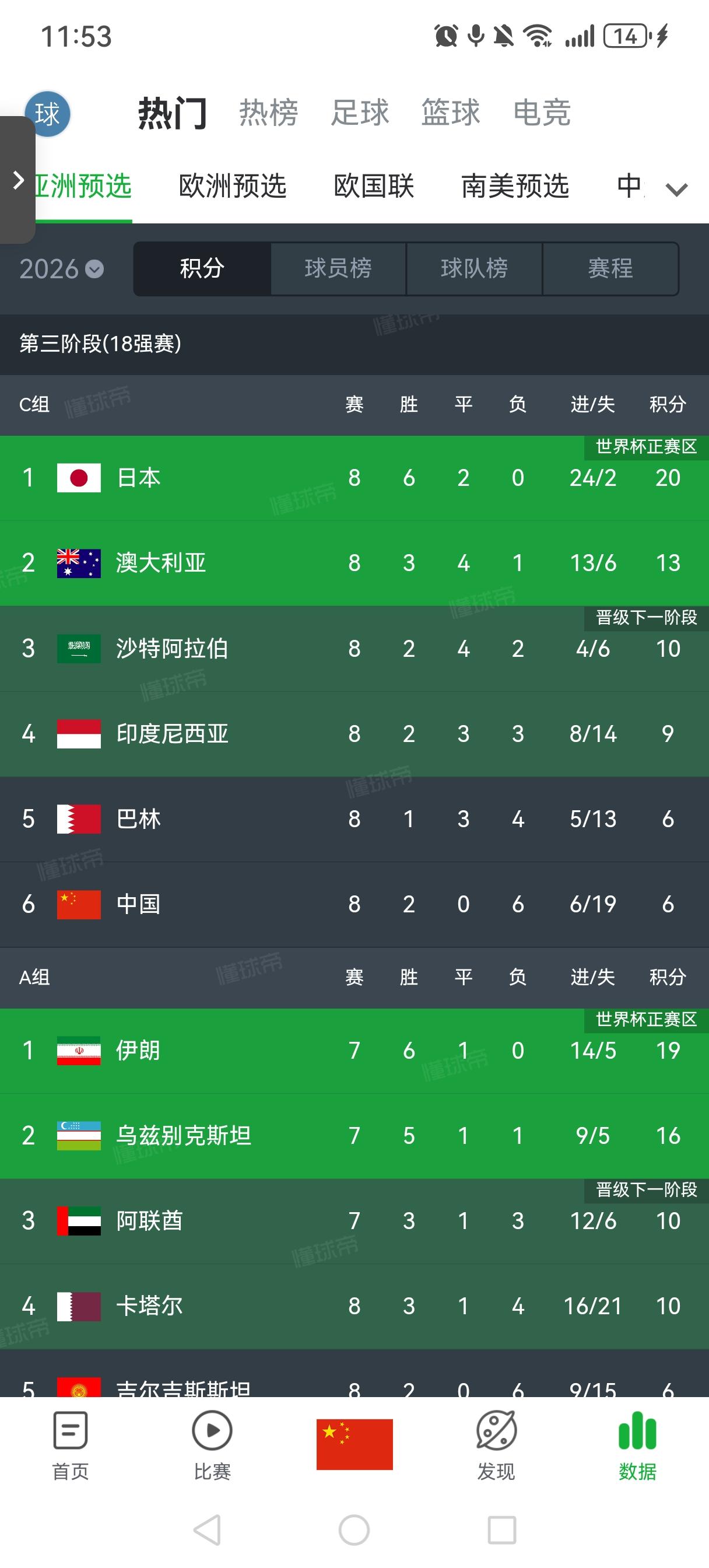 奇异果体育-Scout新星重返赛场表现突出，澳大利亚队前途光明！的简单介绍